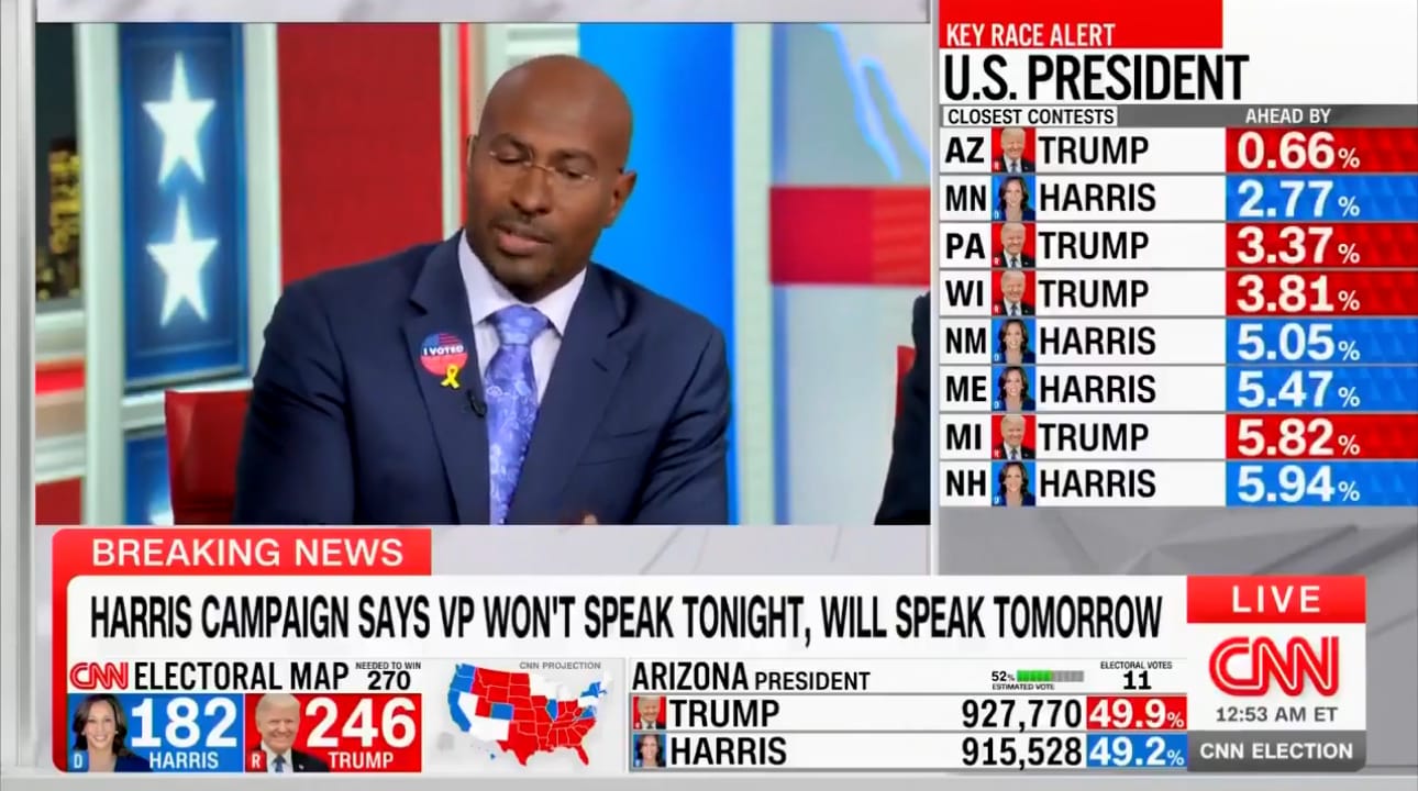 Van Jones' Tears: An Overreaction to a Democratic Election Outcome