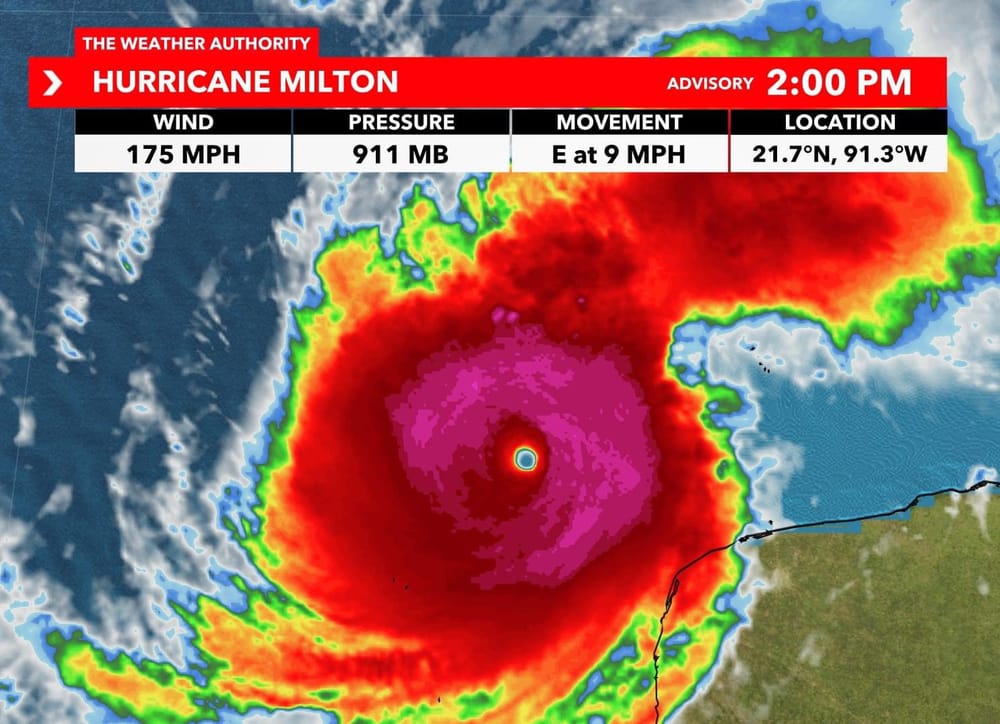 Hurricanes Milton and Helene: Public Speculation on Weather Manipulation Swirls post image